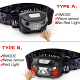 10000Lm Powerful Rechargeable and Waterproof LED Head Lamp/Torch with Body Motion Sensor