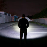 10000Lm Powerful Rechargeable and Waterproof LED Head Lamp/Torch with Body Motion Sensor