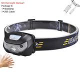 10000Lm Powerful Rechargeable and Waterproof LED Head Lamp/Torch with Body Motion Sensor