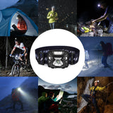10000Lm Powerful Rechargeable and Waterproof LED Head Lamp/Torch with Body Motion Sensor