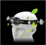 10000Lm Powerful Rechargeable and Waterproof LED Head Lamp/Torch with Body Motion Sensor